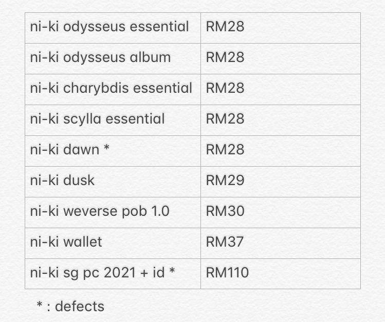 aeeynnn's tweet photo. -ˏˋwtsˊˎ-

✯exc postage 
✯no rush postage 
✯online banking only 
✯ #pasarENHYPEN @enhypentradeMY @PasarEnhypen https://t.co/o1NGrX17vy