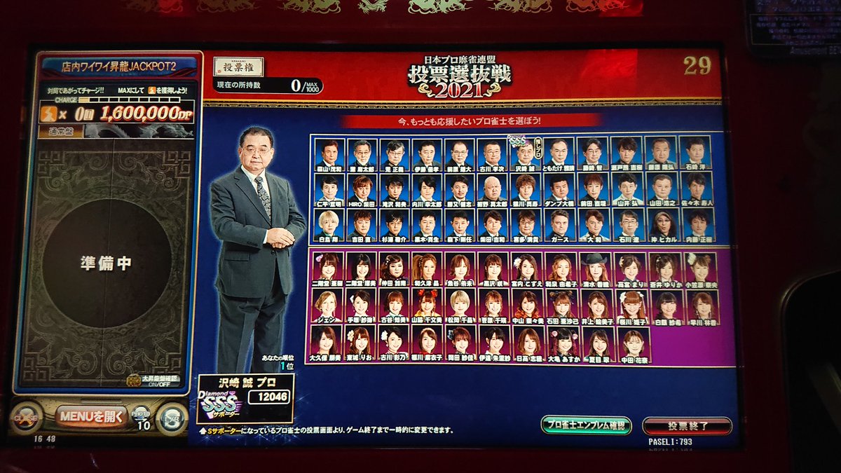 __Peke's tweet photo. 2021投票選抜戦、皆様お疲れ様でした。
全力応援を宣言した結果、沢崎誠プロの筆頭になれました。
たくさんの思い出と出会いもあり参加して本当に良かったです。
長い期間お疲れ様でした。関わっていただいた皆様に感謝。
ありがとうございました！(^_^) https://t.co/DHWuwSmxyG