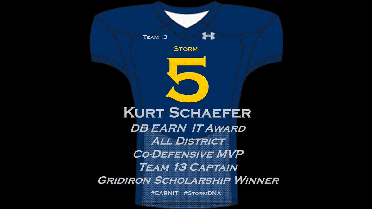 #Team13 #EARNIT #StormDNA