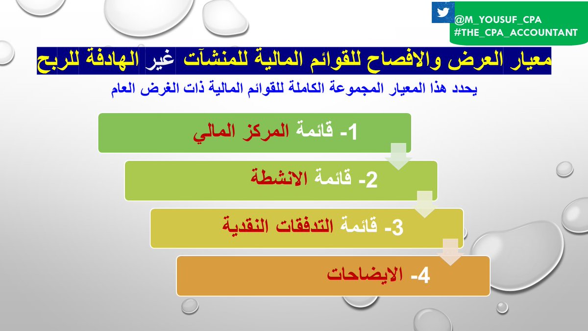 <a href="/M_YOUSUF_CPA/">Mohamad Yousif, CPA</a>
#THE_CPA_ACCOUNTANT
#ACCOUNTING #SOCPA #سوكبا #محاسبة