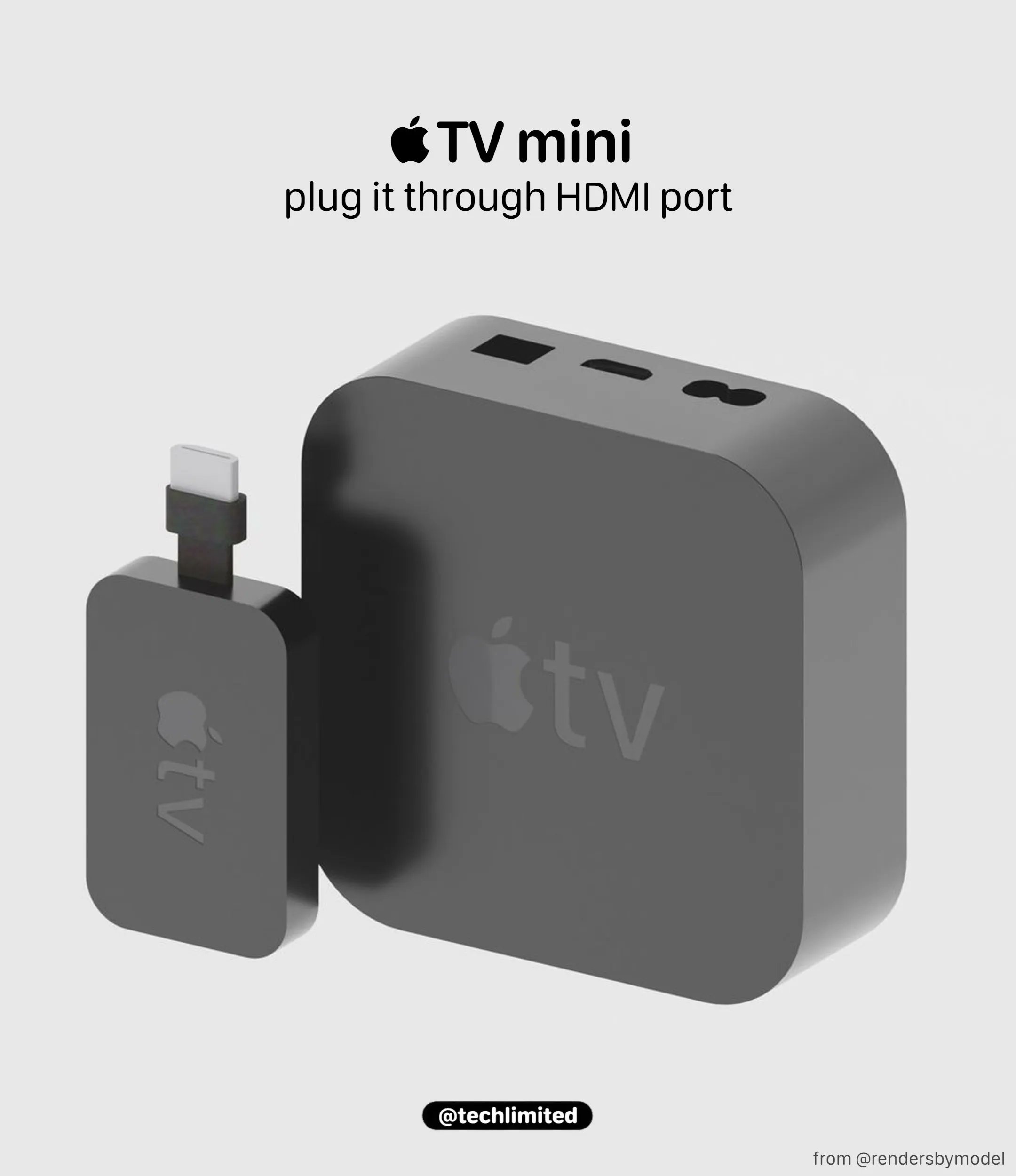 Tech Limited on Twitter: a future Apple TV Using an HDMI port produces incredible vision for those who want access to an Apple TV without getting the full size/full power