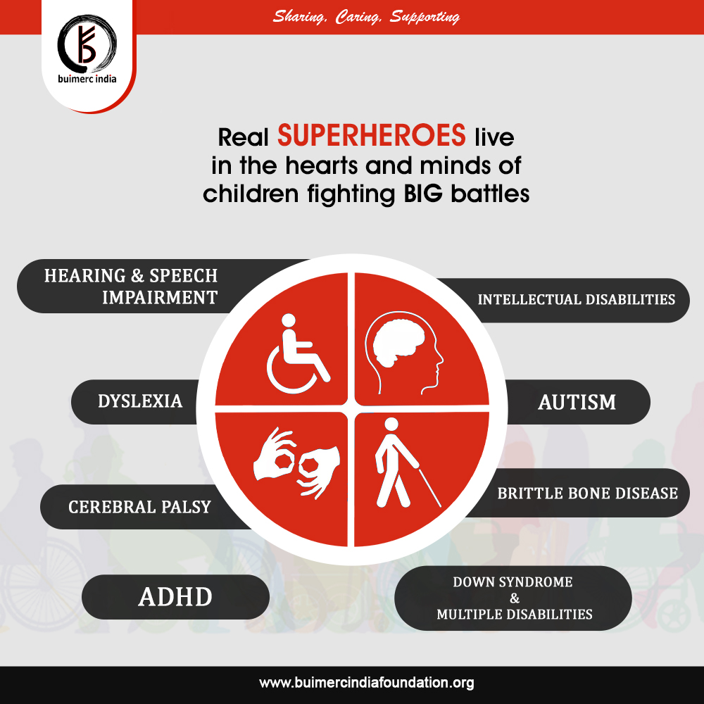 Have you seen or met, Dhanya Ravi? Her charming smile and confidence in her voice and actions belie the fact that she is in a wheelchair and has a rare illness. 
Read full - bit.ly/3y2m0jA
#disabled #charity #nonprofit #india #donate  #NGO #UAE #Kerala #buimercindia