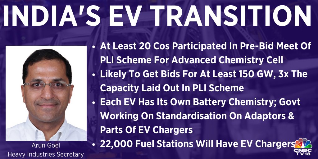 Heavy Industries Ministry wants #EV adoption by choice and not by force... The Govt is promoting all vehicles which contribute to #green mobility, Secretary Goel tells @Parikshitl. Decisions on #Tesla's request for a duty cut will depend on their roadmap for India, he adds.