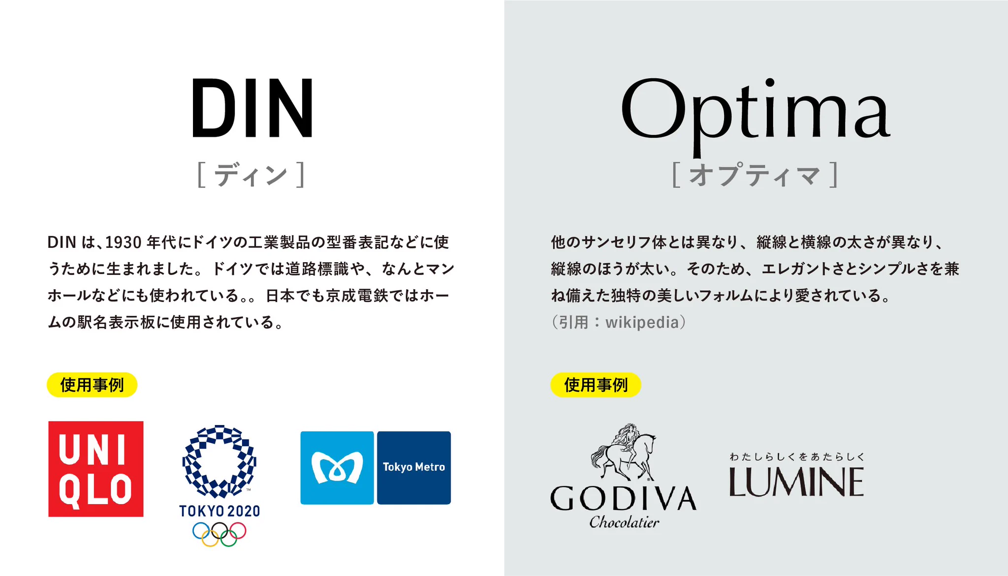 世界中から愛されている？ド定番の欧文フォントまとめ！