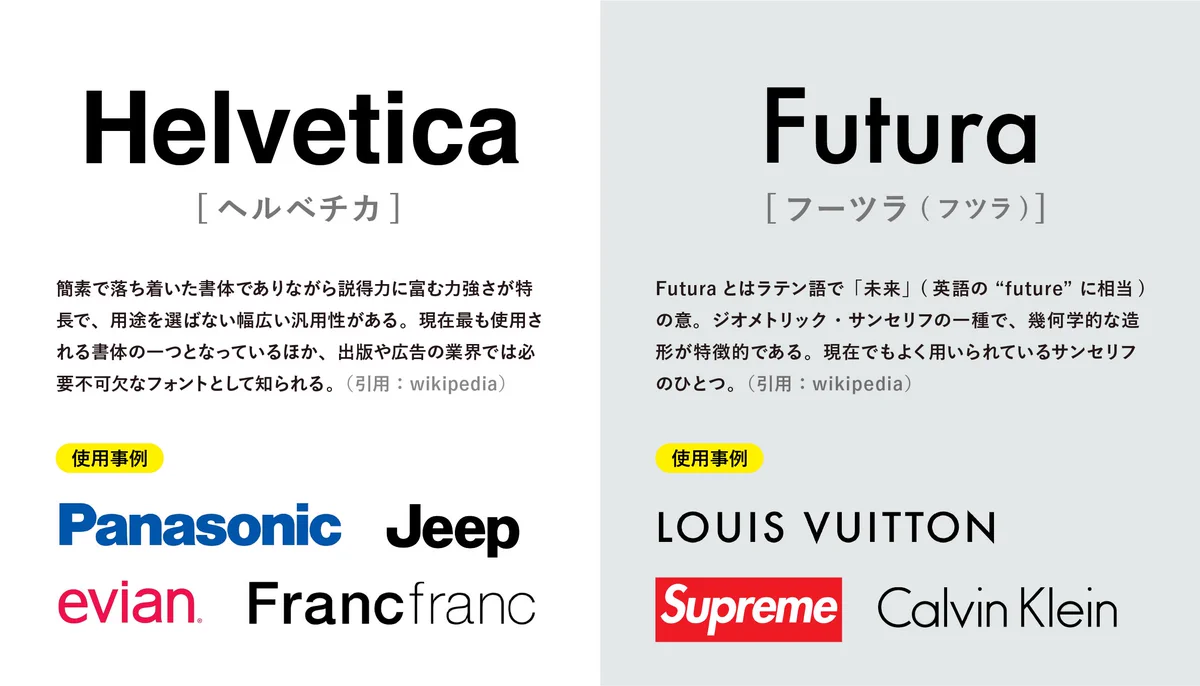 世界中から愛されている？ド定番の欧文フォントまとめ！
