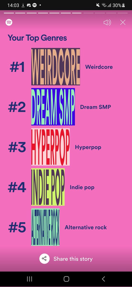 Cakelover30's tweet photo. Wtf why am I #2 dream smp https://t.co/tg0MQMauro