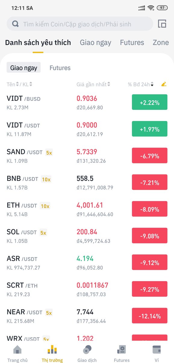 TRIỆU VĂN THẮNG tweet media