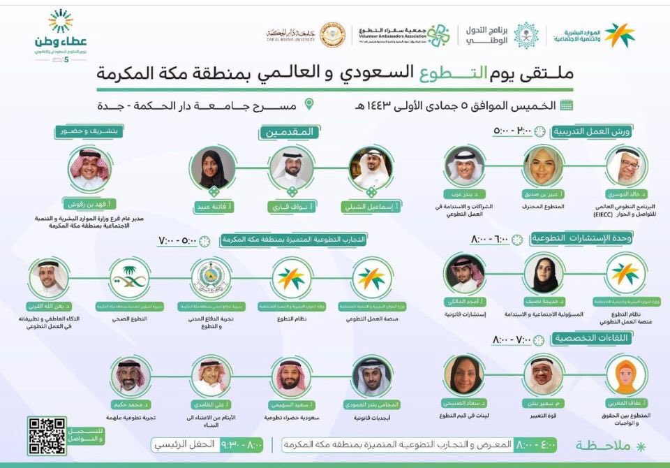 dr_malky's tweet photo. مشاركة د. خالد الدوسري في ملتقى #يوم_التطوع_السعودي_والعالمي بمنطقة مكة المكرمة على مسرح جامعة دار الحكمة بجدة.
بعنوان: البرنامج التطوعي العالمي للتواصل والحوار الحضاري #EIECC 
🗓 الخميس 9/ 12/ 2021
الموافق 5/ 5/ 1443
 الحضور مجانا وللجميع 
@unlimited_abu @EIECC_14 @vaaorgsa https://t.co/xoYKnc6cc5