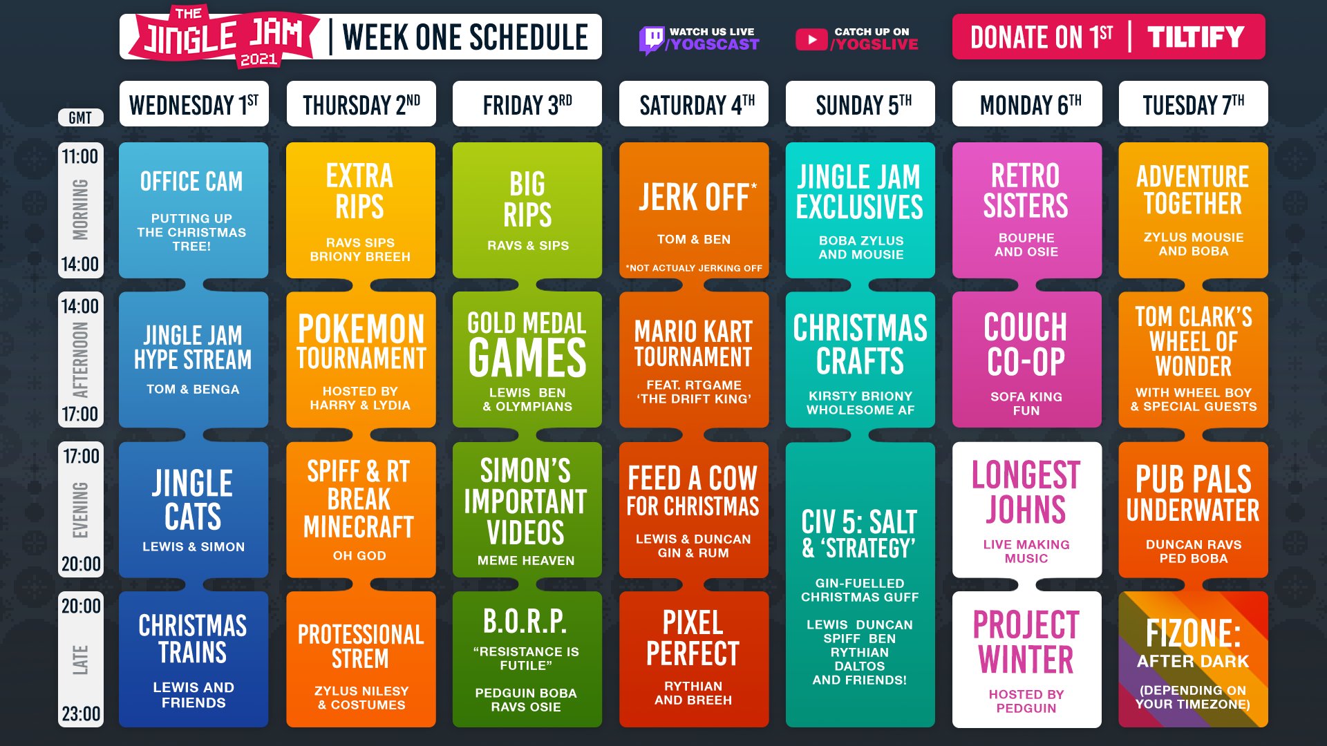 Yogscast Jingle Jam 2022 Schedule The Yogscast On Twitter: "Aaaaaaaaannndd Super Excited To Announce Week 2  Of The #Jinglejam2021 Schedule! It's Happening, We're Jingle  Jamming!!!!!!!! Https://T.co/U0Bc7Hafko Https://T.co/Zpxlggnqzf" / Twitter