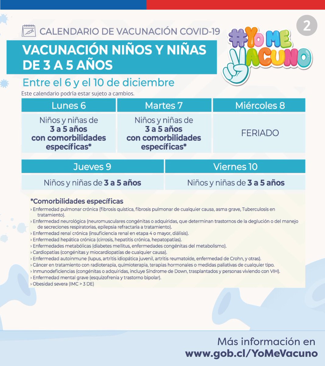 ¡Comenzó el proceso de vacunación contra el COVID-19 a niños de 3 a 5 años! 💉 😷  Ingresa a 👉  gob.cl/yomevacuno y encuentra la información sobre las fechas de vacunas ¡Las vacunas salvan vidas! #YoMeVacuno