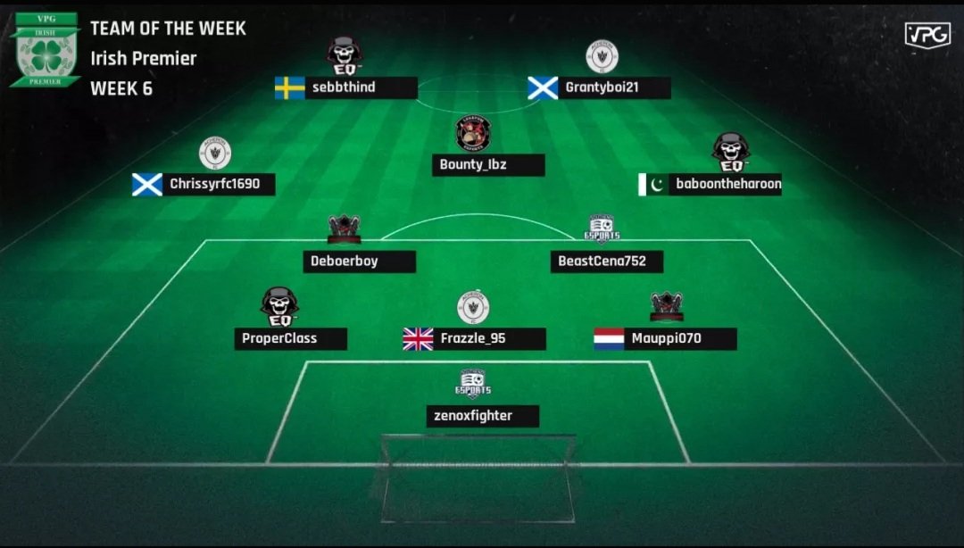 RoggYFIFA tweet media