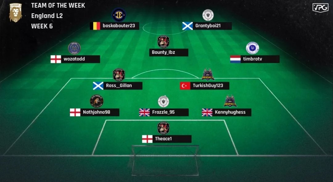 RoggYFIFA tweet media