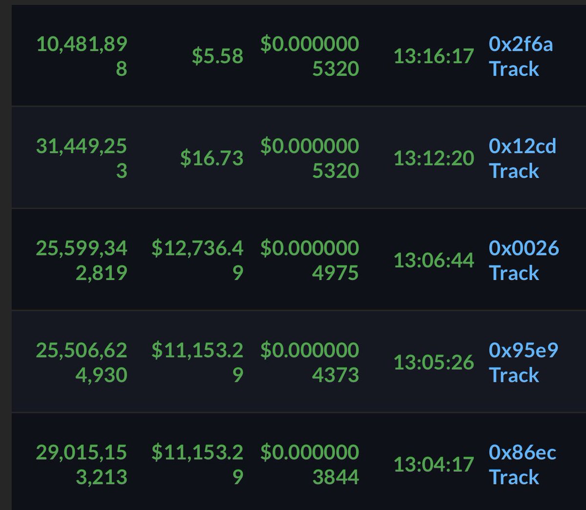 CryptoEmpire11's tweet photo. Smart people buying in to Life Token right now👏 don’t miss out before we fly🚀 and all for a good cause💙 
CMC top gainers now!!
@the_life_token #charity #MentalHealthMatters #BSCGem #cryptocurrencies #BSCGemsAlert #CMC https://t.co/sBLT0rvgqZ