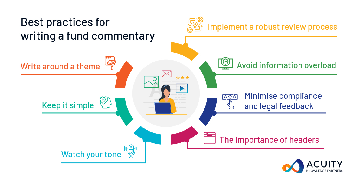 AcuityAnalytic's tweet photo. Writing an investment commentary is part art and part science: https://t.co/YYxb1QxLZ8
.
.
.
#Investmentcommentary #Fundcommentary #Investmentinsights #thoughtleadership #outsourcinginvestmentcommentary #acuityknowledgepartners https://t.co/Ss3aKPo3SL