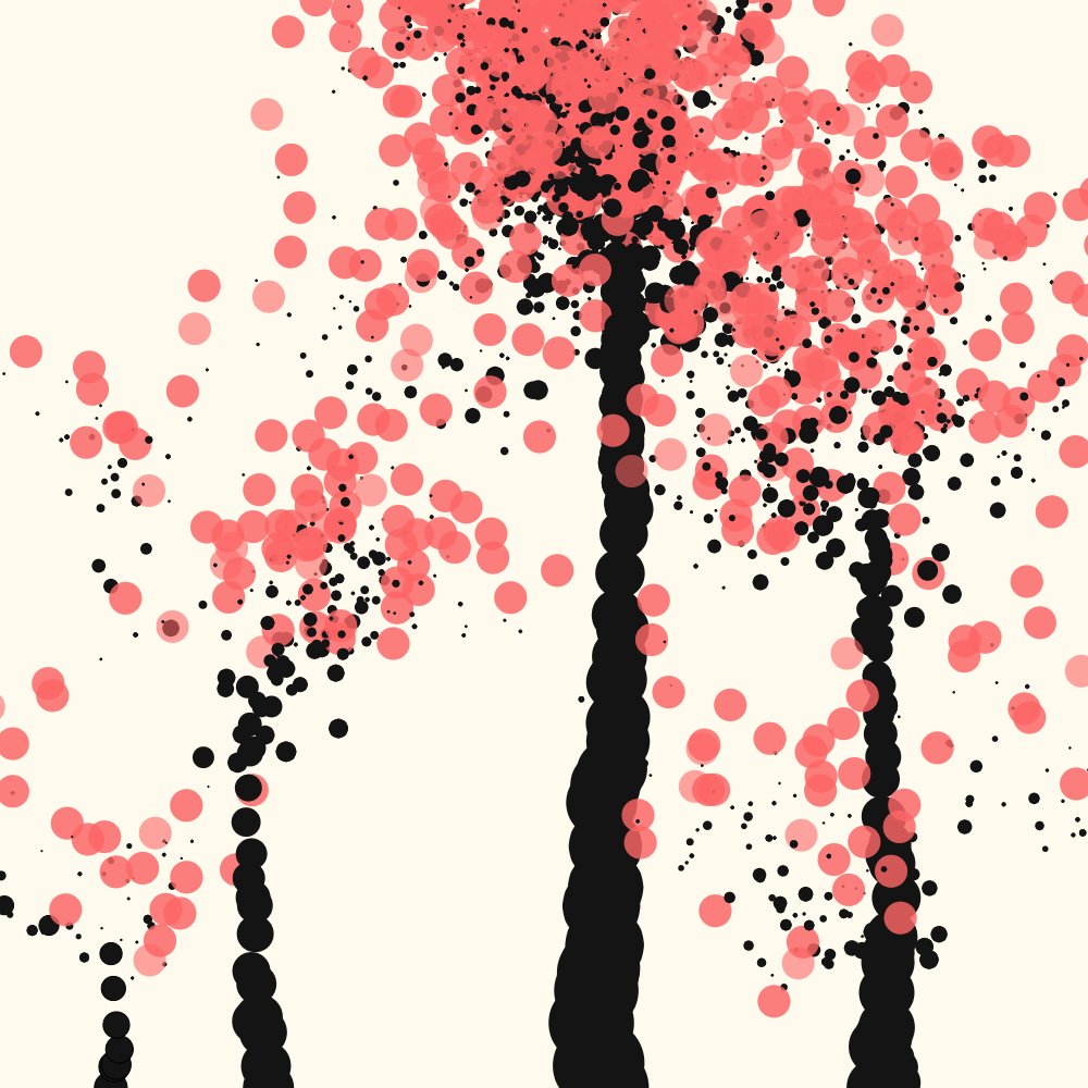 Polygonous_NFT's tweet photo. The forest is now live on #opensea  
10 Pieces only 0.01 ETH each to start!
https://t.co/yNRqPDViDd

#OpenSeaNFT #generativeart #generative #NFT https://t.co/X5SK1XZ7os