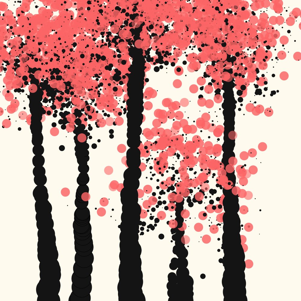 Polygonous_NFT's tweet photo. The forest is now live on #opensea  
10 Pieces only 0.01 ETH each to start!
https://t.co/yNRqPDViDd

#OpenSeaNFT #generativeart #generative #NFT https://t.co/X5SK1XZ7os