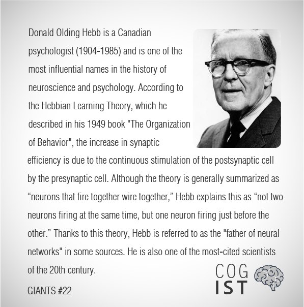 cog_ist's tweet photo. "...Hebb is referred to as 'the father of neural networks' in some sources. He is also one of the most-cited scientists of the 20th century."
For all👇
#cogist #cogistgiants #DonaldHebb https://t.co/vun0JeE3mb