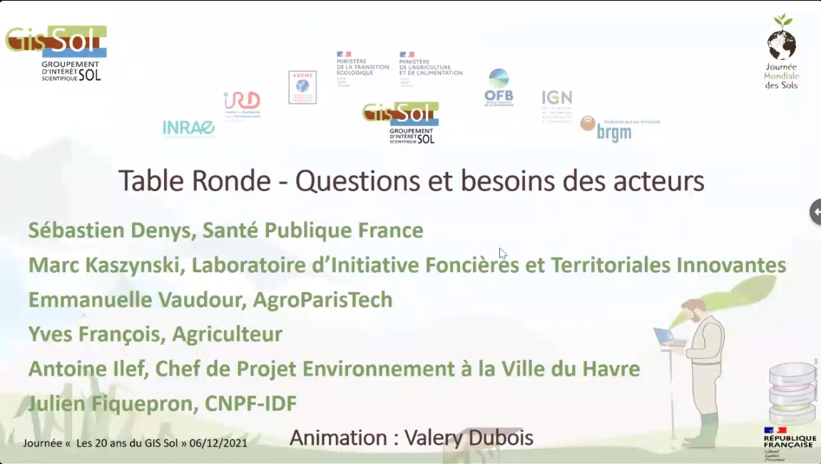 InfoEtSols's tweet photo. #20ansGisSol table ronde sur les besoins des acteurs autour des données #SOLS https://t.co/8crG61hd7r
