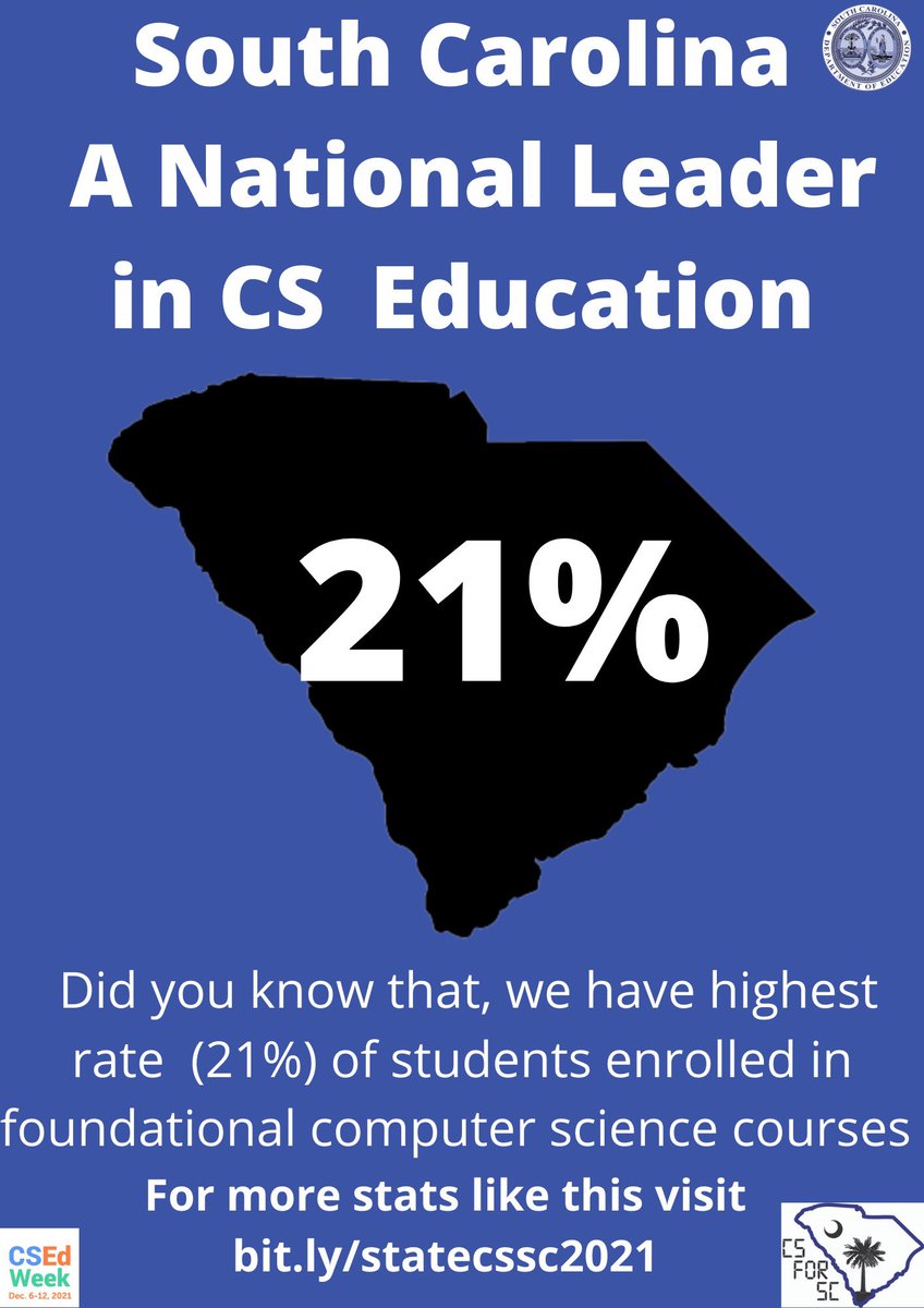 1_d_sanders's tweet image. Day 1 of #CSEdWeek2021 here in SC. Today is all about advocacy and policy. Check out some interesting stats 👇 #CSEverywhere #CSEverywhereSc