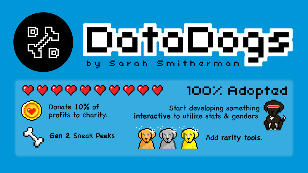 DataDogsNFT's tweet image. 🐶📣 #DataDogs Roadmap for at 100% Adoption! 
🐶🚀 Find us on @opensea 

#nftart #pixelart #Ethereum