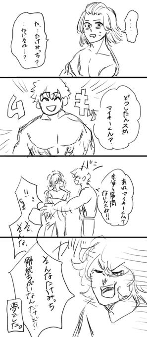 息抜きに描いた漫画が
しょうもない上にガチ適当。
マイ武です。 