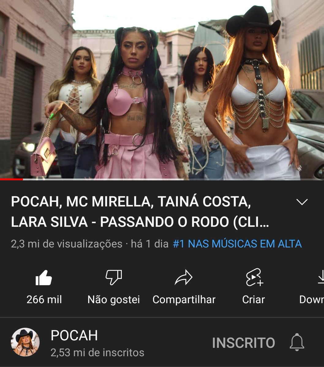 Já foram assistir PASSANDO O RODO hoje? Vão lá, a música seguem em #1 nas músicas em alta, vamos fazer chegar aos 3M 

Link:youtu.be/IEDv84S-gqw