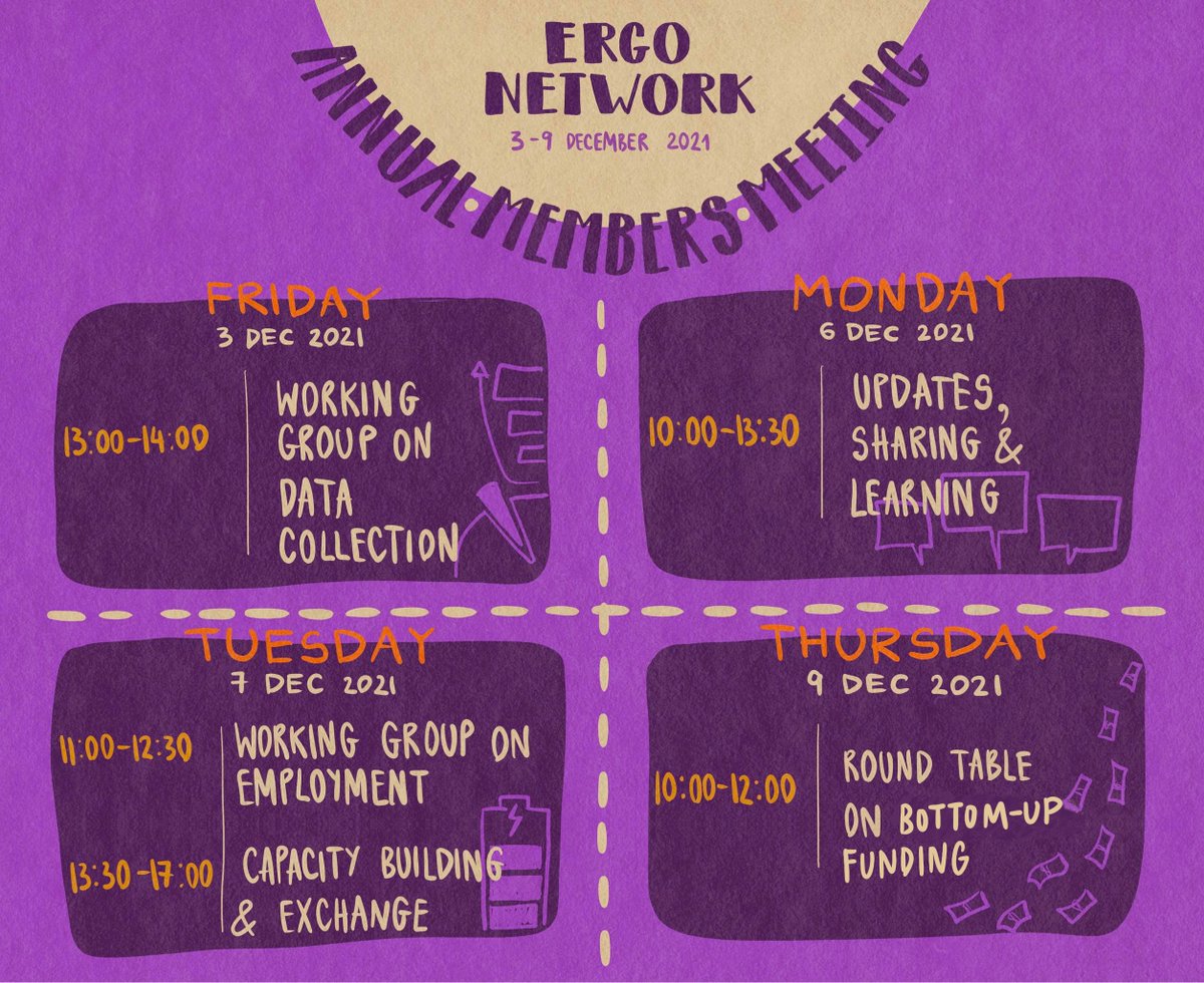 ERGO_Network's tweet photo. On our first day of #ERGONetwork's #AnnualMembersMeeting2021 we have discussed:
✅ERGO Strategic Pillars 2021
✅Advocacy for strong #Roma policies
✅Roma #SocialInclusion and poverty policies
✅#RomaniWomen: Power of Change - Western Balkan and Turkey
Stay tuned! https://t.co/9uaG4gpjWf