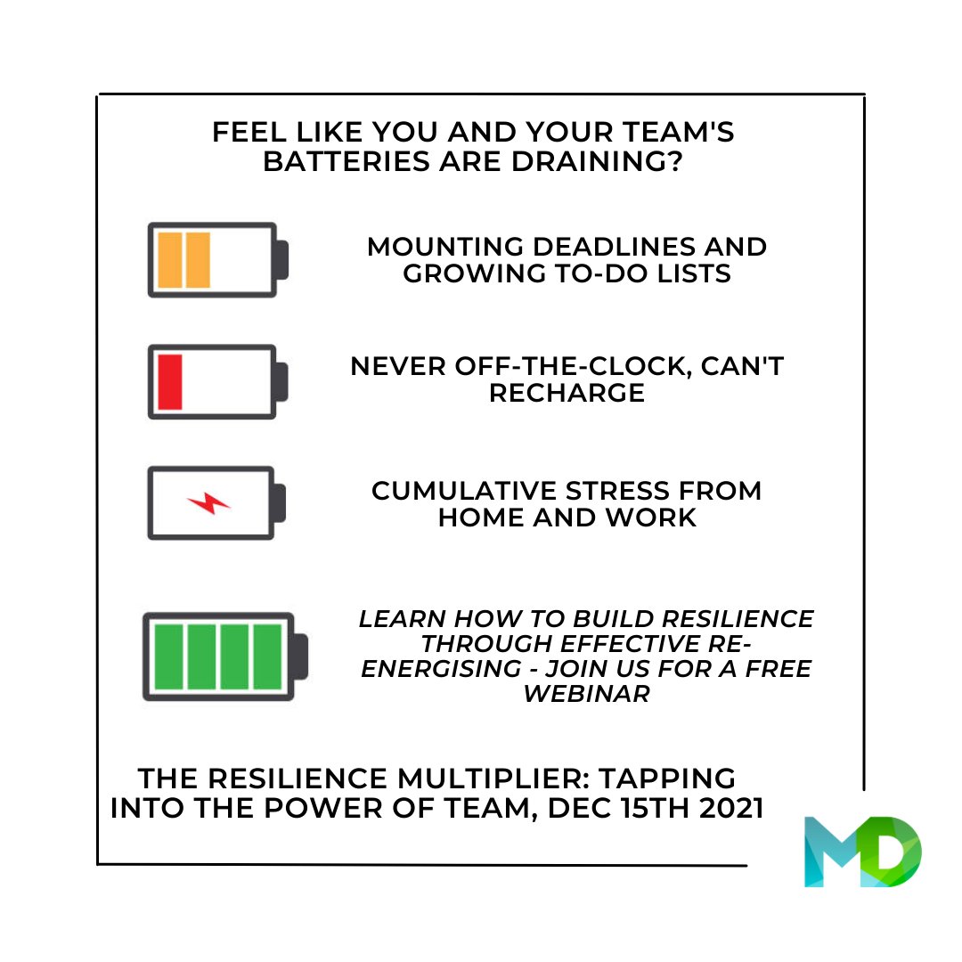 Mgt_Dynamics's tweet image. Come join us on 15th December 12:00 – 13:00 London Time for our complimentary webinar, The Resilience Multiplier: Tapping into the Power of Team.

Register your interest by clicking the link below:

lnkd.in/eCu-6HTH

#teamdevelopment #highperformingteams #resilience
