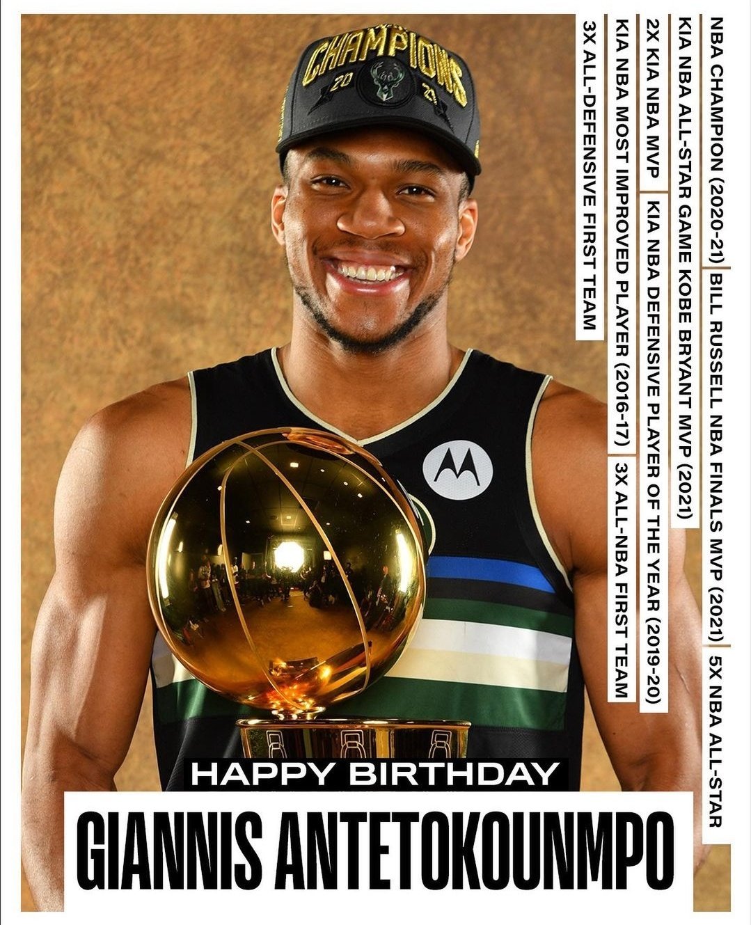 Happy Birthday to Giannis Antetokounmpo!  He is now 27 years old 

(via 