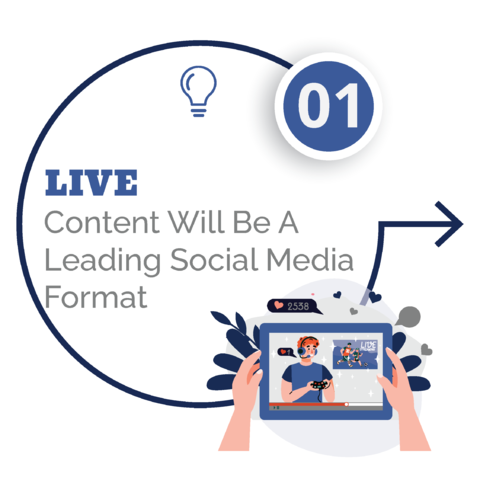 k2jdigital's tweet photo. The #1 trend for Social Media in 2022 is #LiveContent. Get ahead of the curve and start #LiveContent now!
-
-
-
-
-
#orlandomarketing #floridamarketing https://t.co/ICmPDoQCAX