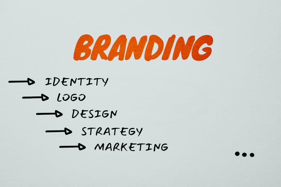 UGOTBRANDED.COM tweet media