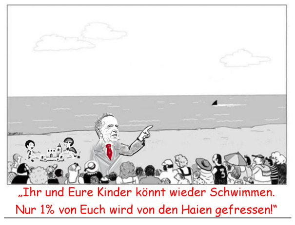 ZuckerZucker3's tweet photo. Ich hatte diese satirische Karikatur bereits auf englisch reingesetzt.

Hier ist jetzt die deutsche Version, leicht verändert:

"Ihr und Eure Kinder könnt wieder Schwimmen. 
Nur 1% von Euch wird von den Haien gefressen!"

#QuerdenkenNeinDanke! #SayNoQ! https://t.co/oUBQG8xd6u