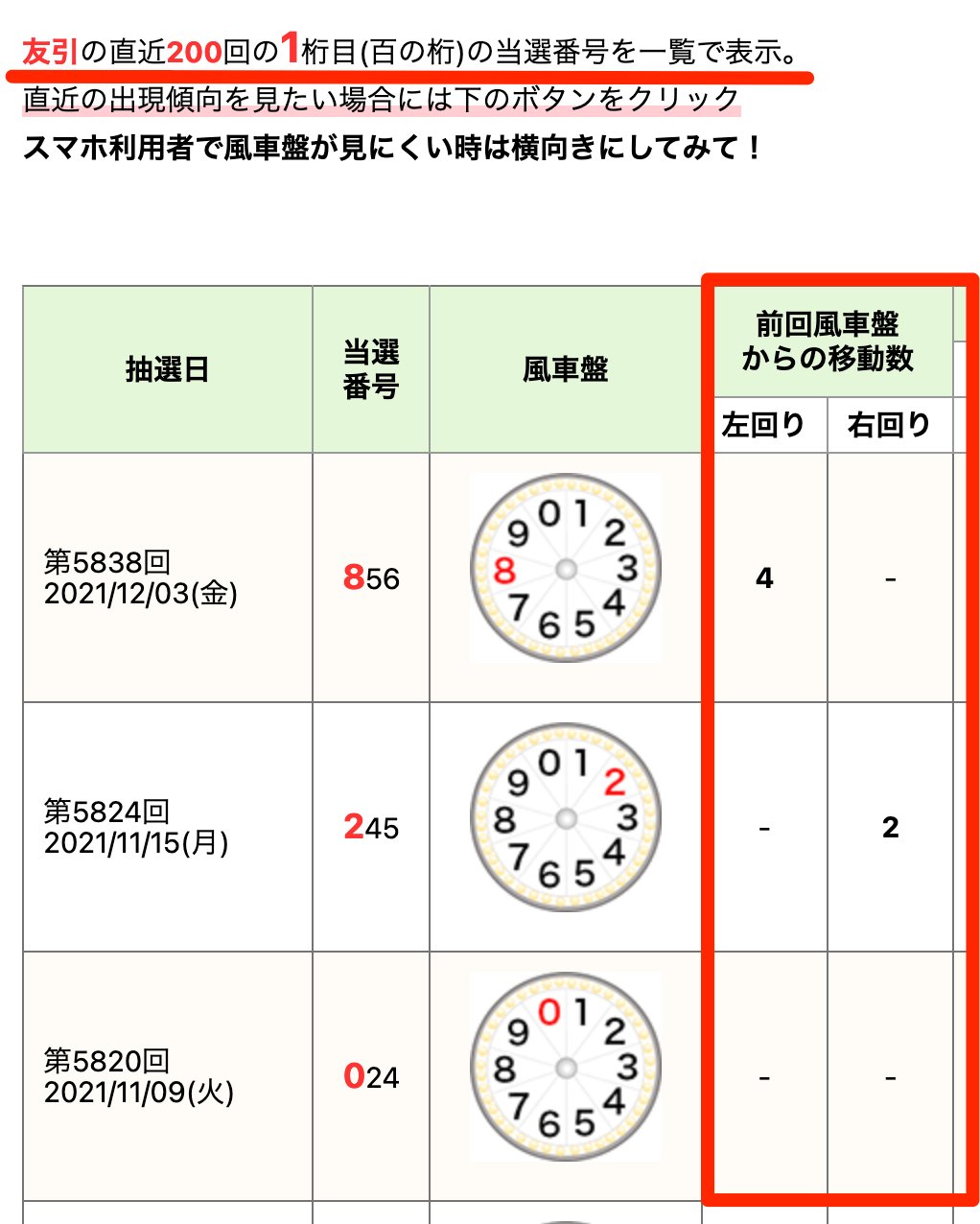 力丸専務 Twitter Search Twitter