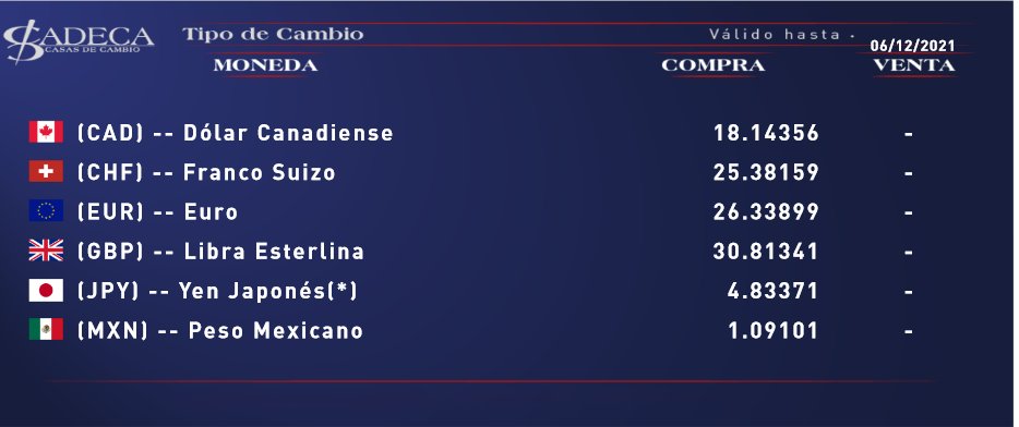 Aeropuertos y Hoteles
#TipoDeCambio
<a href="/CadecaCamaguey/">CADECA Camaguey Oficial</a>
<a href="/DelCadeca/">CADECA Pinar del Río</a>
<a href="/CadecaLasTunas/">Cadeca Las Tunas</a>
<a href="/InformticosCad1/">Cadeca Aeropuerto</a>
@CadecaIj
<a href="/CadecaCienfueg2/">Cadeca Cienfuegos</a>
<a href="/cadeca_matanzas/">Dirección Provincial Cadeca Matanzas</a>
<a href="/BancoCentralCub/">Banco Central de Cuba</a>