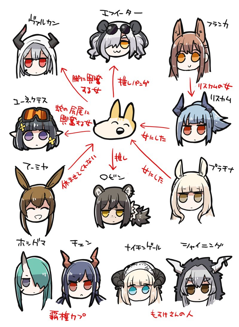 つまりこう https://t.co/LDC9toVG7j 