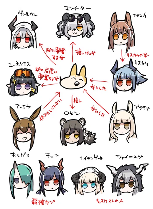 つまりこう https://t.co/LDC9toVG7j 