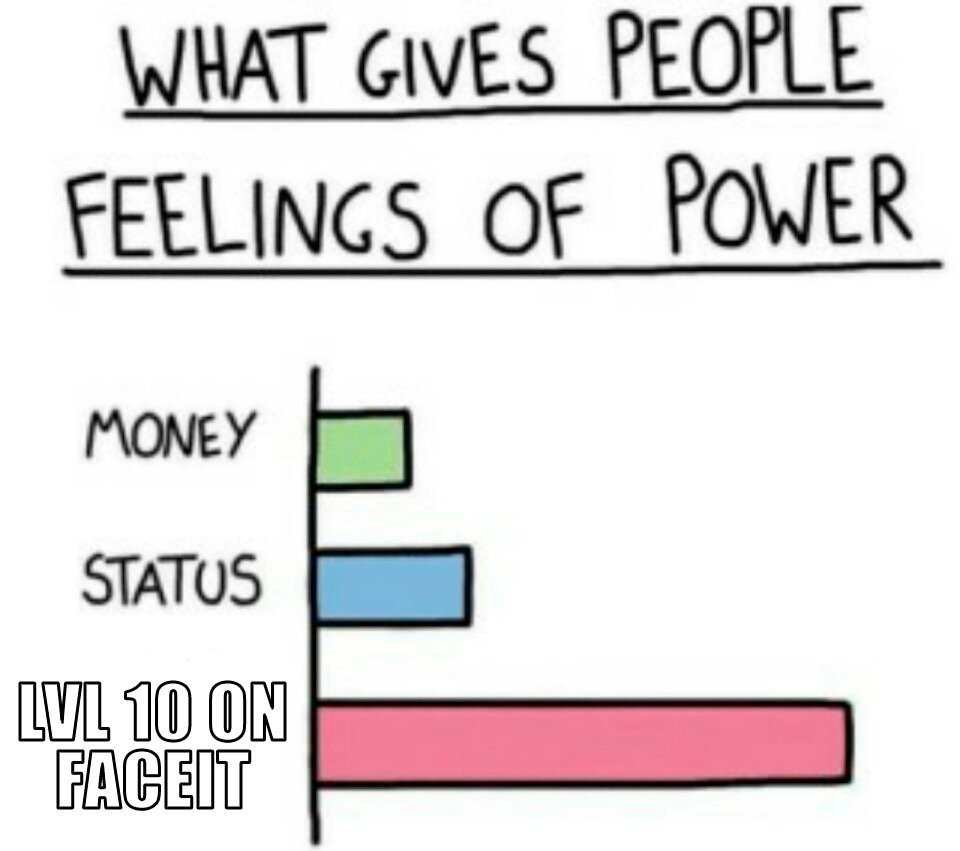 BLAST Premier 💥 tweet media