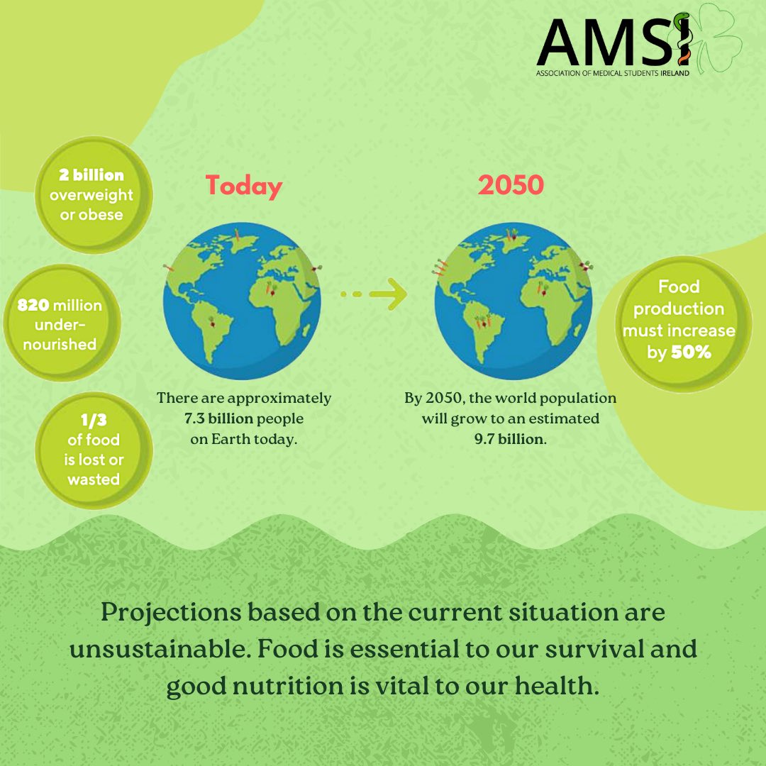 Association of Medical Students - Ireland tweet media
