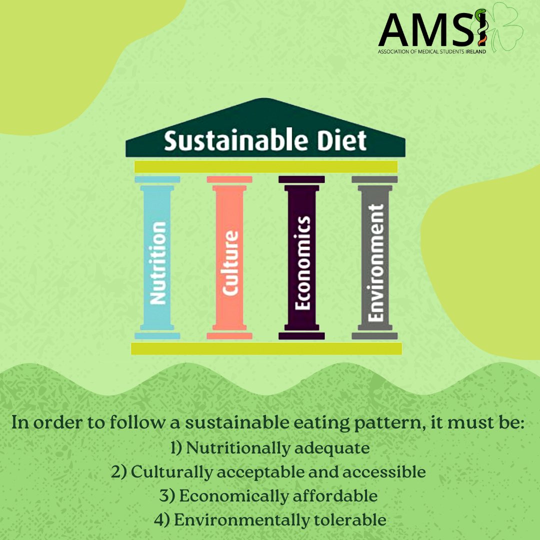 Association of Medical Students - Ireland tweet media