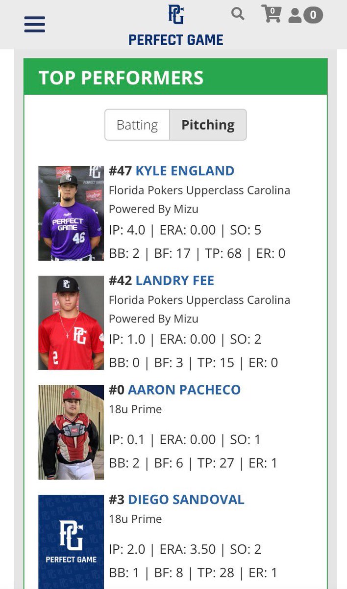 Thank you to Perfect Game for top performer of the day!