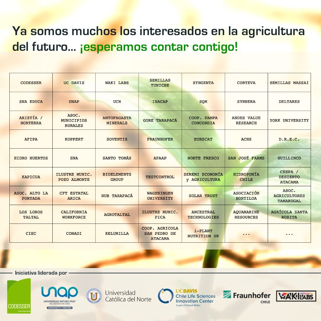 WAKI Labs tweet media