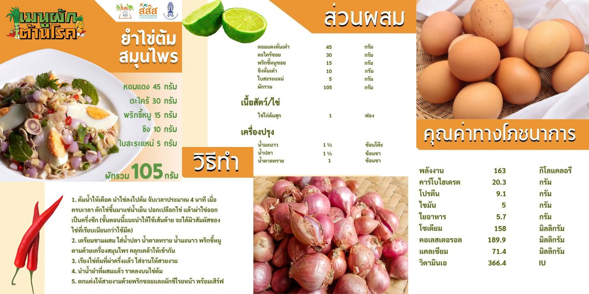 อาหารสมดุลเพื่อสุขภาวะ tweet media