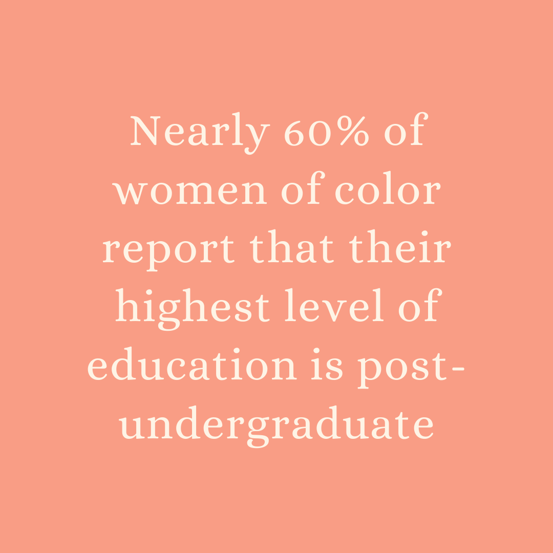 DrWhitesView's tweet photo. #race #equality #diversity #empathy #culture #acceptance #community #womanofgod #womanpower #women #womenempowerment #womensupportingwomen https://t.co/b5GCVSG586