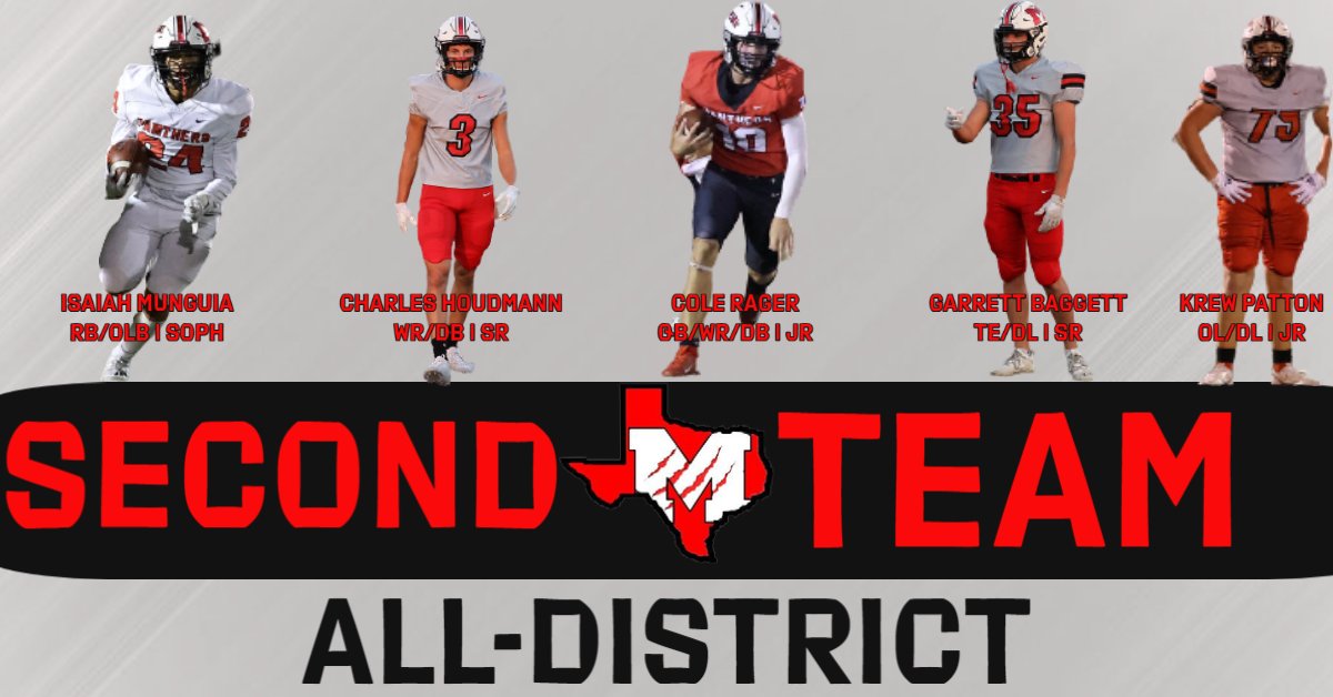Pearl_Football's tweet photo. Congratulations to the 2021 All-District Award Winners. https://t.co/HR6it868pV