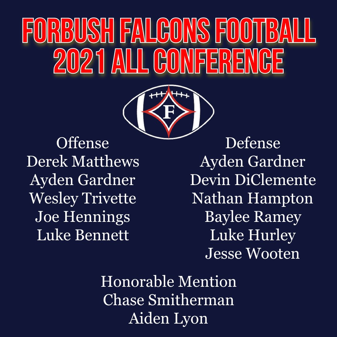 Congratulations to all of our All Conference recipients!  Voted on by opposing coaches in the Foothills 2A Conference. Great honor.