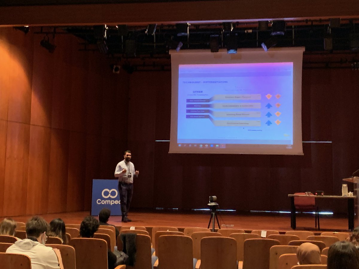 Yesterday TAZI AI joined Boğaziçi DataCamp 2021 organized by <a href="/bouncompec/">Compec</a>.

We had the chance to meet and chat with students and young professionals passionate about #AI and introduce our understanding of #ML.