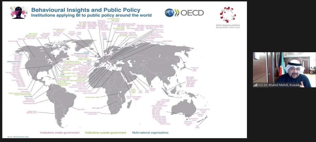 GhassanAlkhoja's tweet photo. Excellent course today with @IMFNews Center in #Kuwait on Behavioral Science in Public Policy in #MENA. 37 officials from 11 #Arab countries joined in a lively discussion applying new insights to address public policy in MENA.
@WorldBankMENA
#ุงููููุช #ุงูุจูู_ุงูุฏููู
#embed_wb https://t.co/fEAkgZ7zTT