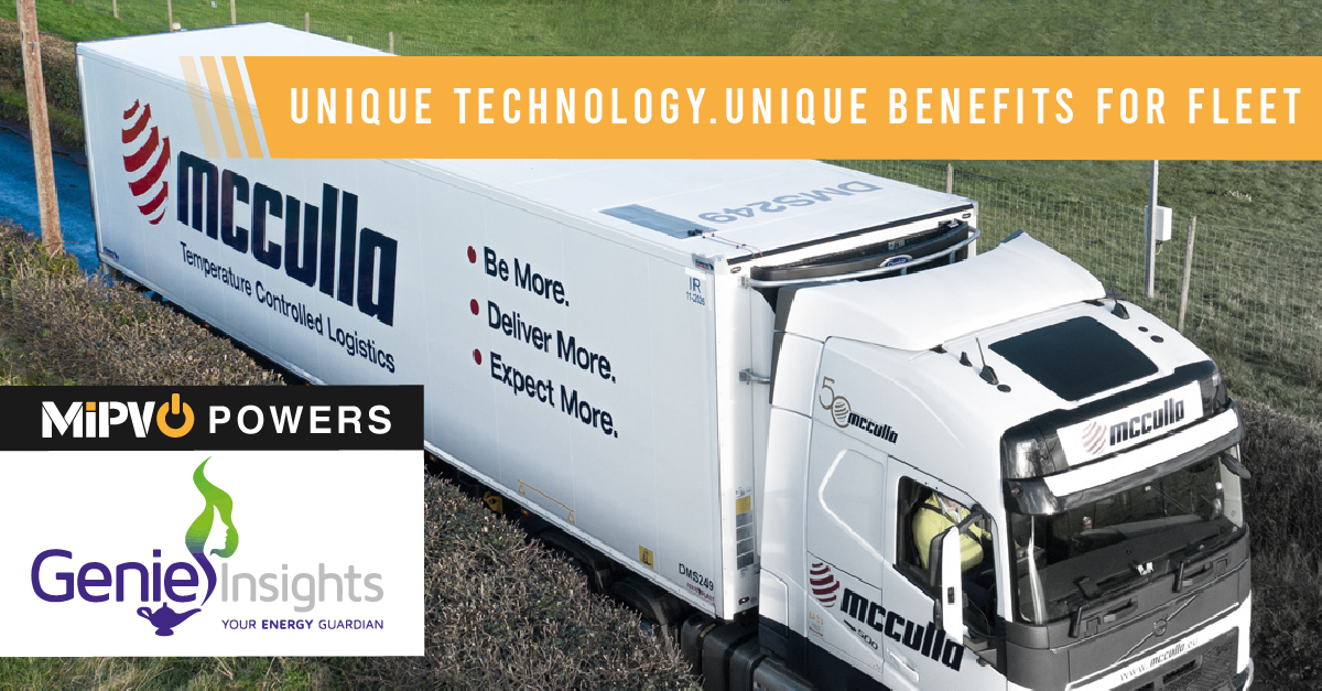 MIPV Solar tweet media