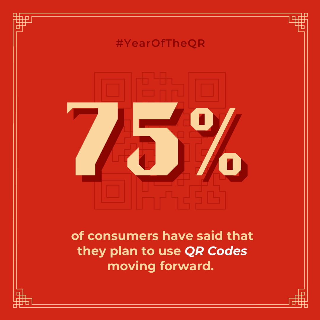 UniqodeHQ's tweet photo. If you're wondering whether #QRcodes will still be relevant in 2022, stop. 

From forming a giant QR Code in the sky to using it in fridge magnets- brands &amp; businesses have done it all. 

Don't believe 2022 is the #YearOfTheQR? 

Take a look at the numbers 👇🏻 (they don't lie). https://t.co/4M6sgSvfaq