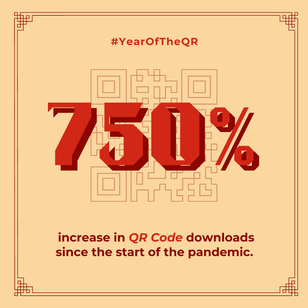 UniqodeHQ's tweet photo. If you're wondering whether #QRcodes will still be relevant in 2022, stop. 

From forming a giant QR Code in the sky to using it in fridge magnets- brands &amp; businesses have done it all. 

Don't believe 2022 is the #YearOfTheQR? 

Take a look at the numbers 👇🏻 (they don't lie). https://t.co/4M6sgSvfaq